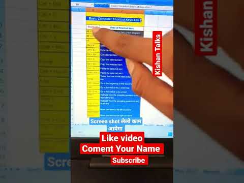 Alt shortcut keys A to Z Keyboard | Computer Tricks and tips Hindi | Kishan Talks | #shorts #a2 Z