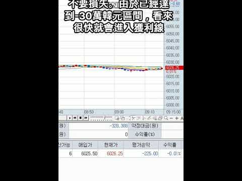 1月7日早上，我獲利了+120萬韓元。