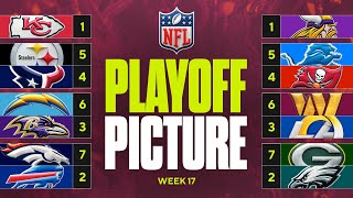 NFL Playoff Picture: Final AFC spot up for grabs, the race for the 1-Seed in NFC + Week 18 schedule