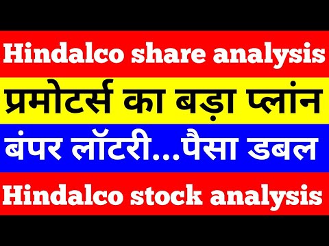 Hindalco share analysis | hindalco stock analysis | #shorts #shortvideo #viralvideo #Hindalco