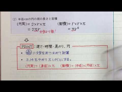 2021 1学年 2章 2節 数量の表し方〜速さ・時間・距離&円〜