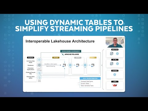 How To Simplify Streaming Pipelines For Apache Iceberg With Snowflake