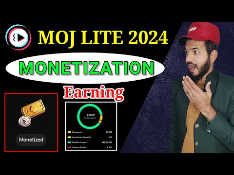 Moj lite Monetization 2024 | Moj apps account monetization kaise kare | Moj lite trophy 🏆| Earning