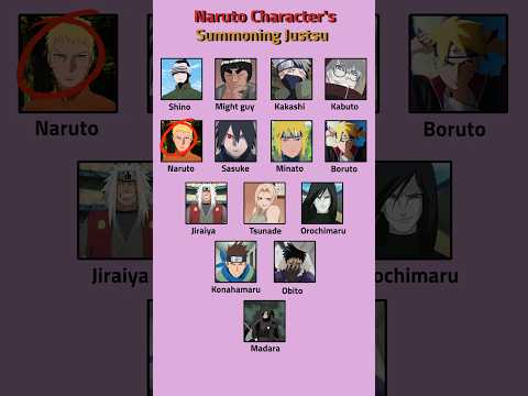 Naruto Character's Summoning Justsu 🔥| #comparison #naruto #animeshorts #shorts