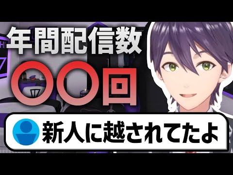 【振り返り】2024年の配信回数が数か月前にデビューした新人に負けてしまう剣持刀也【にじさんじ/剣持刀也/切り抜き】