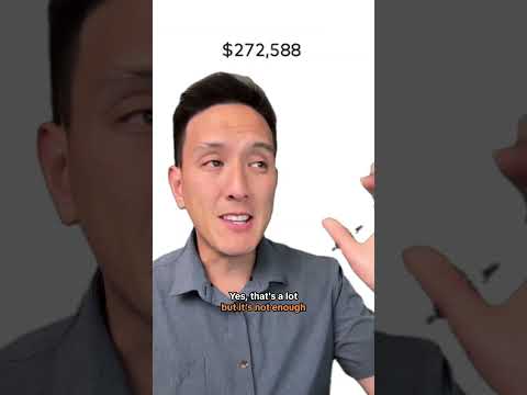 The Average 401(k) Balances in America based on the latest data - check out the longer vid!