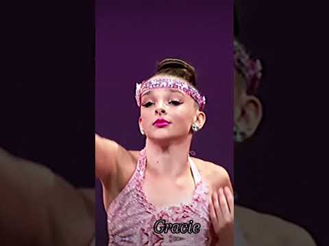 #summerspinkcomp  #maddieziegler #kendallvertes #dancemoms #foolmeonce #foolmetwice