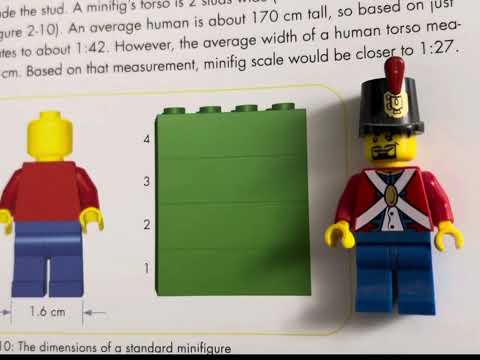 The Lego Builder’s Handbook - Become a Master Builder (2025 book)