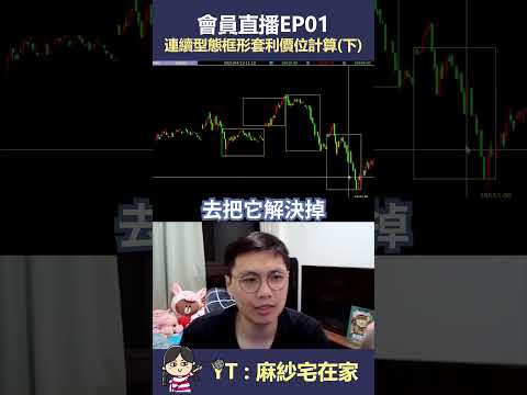 會員直播EP01 連續型態框形套利價位計算2