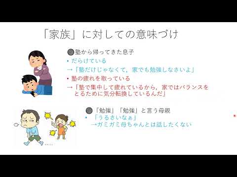 心理学科　模擬授業2（ ブリーフセラピーって何だ？）