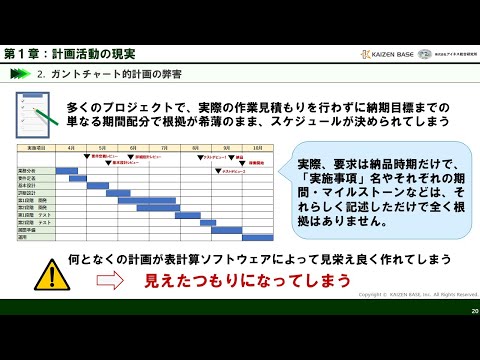 第１章：計画活動の現実 【PM講座 実践編：第１章】