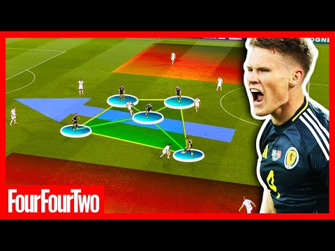 Scotland 1-1 Switzerland - The Clever Tactical Change That Fixed Scotland