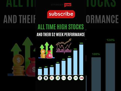 All Time High Stocks #nse #stockmarket #trading #ytshorts #stockmarket #bajaj #itc #idfc #news #yt