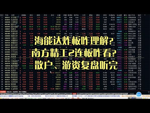 海能达炸板咋理解？南方精工2连板咋看？散户、游资复盘听完