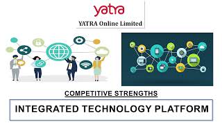 Yatra IPO Detailed Analysis #ipo #ipoalert #stockmarket #upcomingipo #upcomingipo2023 #virals