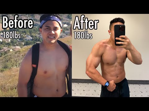 176 Days at the GYM for EASY lean muscle gain.. It changed EVERYTHING