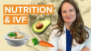 Improving Fertility With Nutrition And Diet One Meal At a Time- Dr Lora Shahine