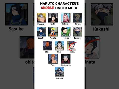 Naruto Character's Middle finger Mode 😵 | #comparison #naruto #animeshorts #shorts