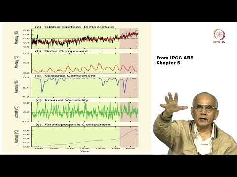 Lec 22 Paleoclimate