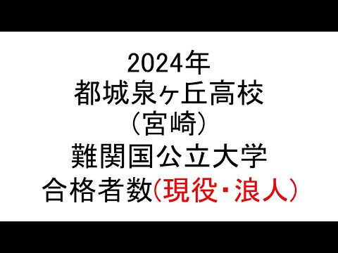 都城泉ヶ丘高校(宮崎) 2024年難関国公立大学合格者数(現役・浪人)