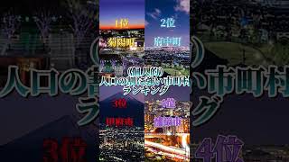 （テンプレ改造）人口の割に強いと思う市町村ランキング#ランキング #市町村