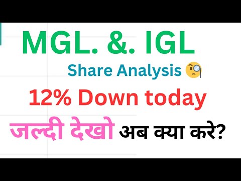 MGL and IGL share latest news about price down today - Price target chart analysis for CNG Gas stock