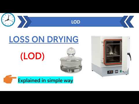 LOD | Loss on drying