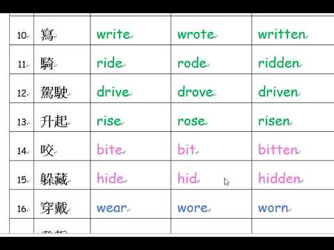 不規則動詞表ABC型10~18