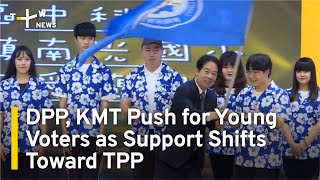 DPP, KMT Push for Young Voters as Support Shifts Toward TPP | TaiwanPlus News