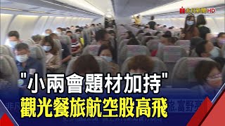 兩岸旅遊曙光?觀光股飆漲 燦星旅.富野亮燈  航空股長翅膀!虎航快漲停 長榮航.華航逾3%｜非凡財經新聞｜20250102