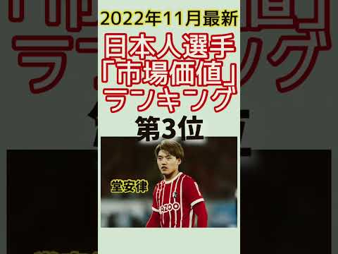 【2022年11月最新】日本人選手「市場価値」ランキング