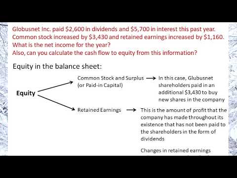 Financial Statements Problem 4