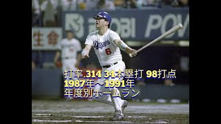 【平均 .314 34本塁打 98打点】落合博満 中日ドラゴンズ時代（1987-1991)【年度別ホームラン集】