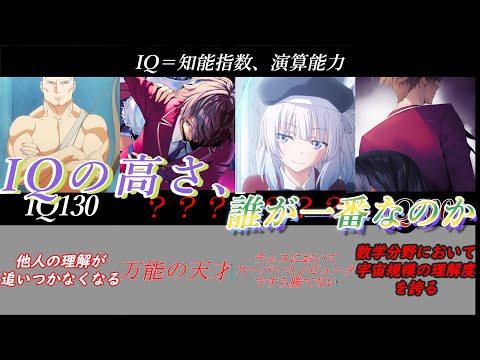 よう実のIQランキング考えた【比較動画】