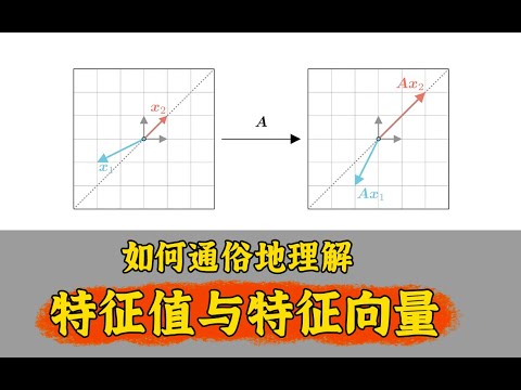 如何通俗地解释特征值与特征向量