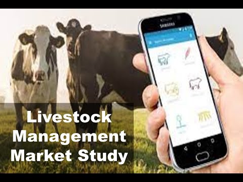 Market Study: 🐄🚀Join the Livestock Management System Business Revolution Today 🐑🌟