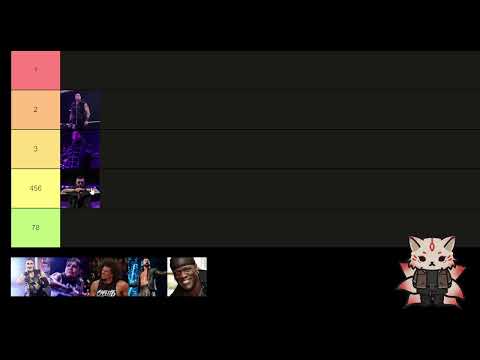 Ranking the Best Judgement Day Members // WWE Tier List