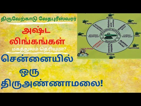 திருவேற்காடு வேதபுரீஸ்வரர் அஷ்ட லிங்கங்கள் - சென்னை திருவண்ணாமலை சென்னை கிரிவலம் Chennai Girivalam