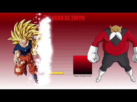 UI Goku Vs Hakaishin Toppo