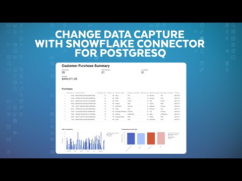 Real-Time Financial Insights Using The Snowflake Connector For PostgreSQL And Dynamic Tables