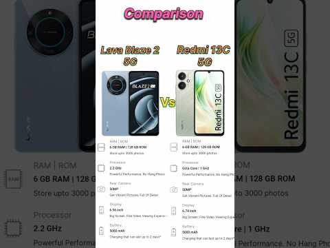 Lava Blaze 2 5g vs Redmi 13c 5g  !! lava Blaze 2 5g review 😲 redmi 13c 5g unboxing #tecnicalguruji