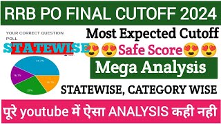 IBPS RRB PO Final Expected Cutoff 2024