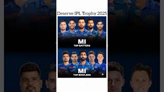 Mumbai Indians Deserve IPL 2025 Trophy  !! #ipl2025 #mumbaiindians #deserve #trophy #rohit #hardik