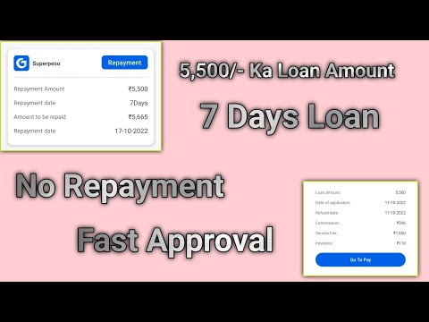 Small Credit Loan🔥7days Loan app🔥Fast Approval Loan🔥without Documents Loan🔥Addhar Card Pan Card Loan