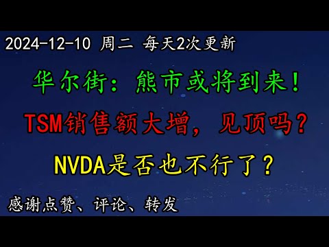 美股 华尔街：熊市或将到来！TSM销售额大增，见顶吗？NVDA是否也不行了？TSLA还能创新高吗？华尔街这么分析AMD。这几股或阶段性见顶！DIS、WMT、TSM、NVDA、TSLA、AMD