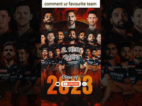 Highest score by a team in ipl 🇮🇳|#shorts #viral #ipl2023 #ipl #viratkohli #rcb