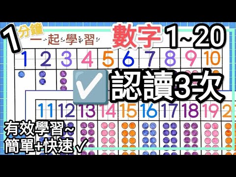 ☑️認讀數字1~20☑️朗讀3回🎉 1分鐘完成認讀! 學習數字1~20!  ☑️ let's count 1 to 20!  1 mins!