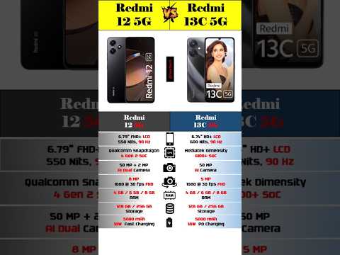 Xiaomi Redmi 12 5G vs Xiaomi Redmi 13C 5G #shorts #viral #short