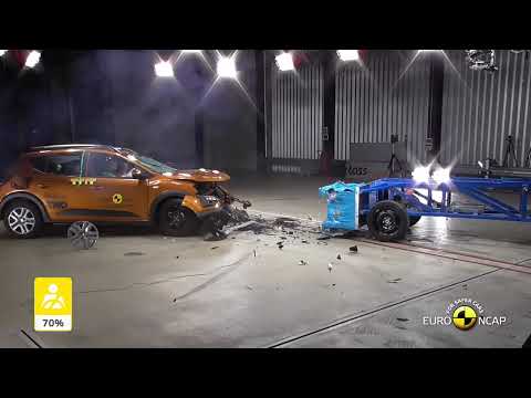 2024 Dacia Sandero Crash Test – Surprising Results! 💥🚗