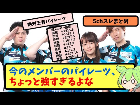 【Mリーグ】今のメンバーのパイレーツ、ちょっと強すぎるよな【5ちゃんねる】